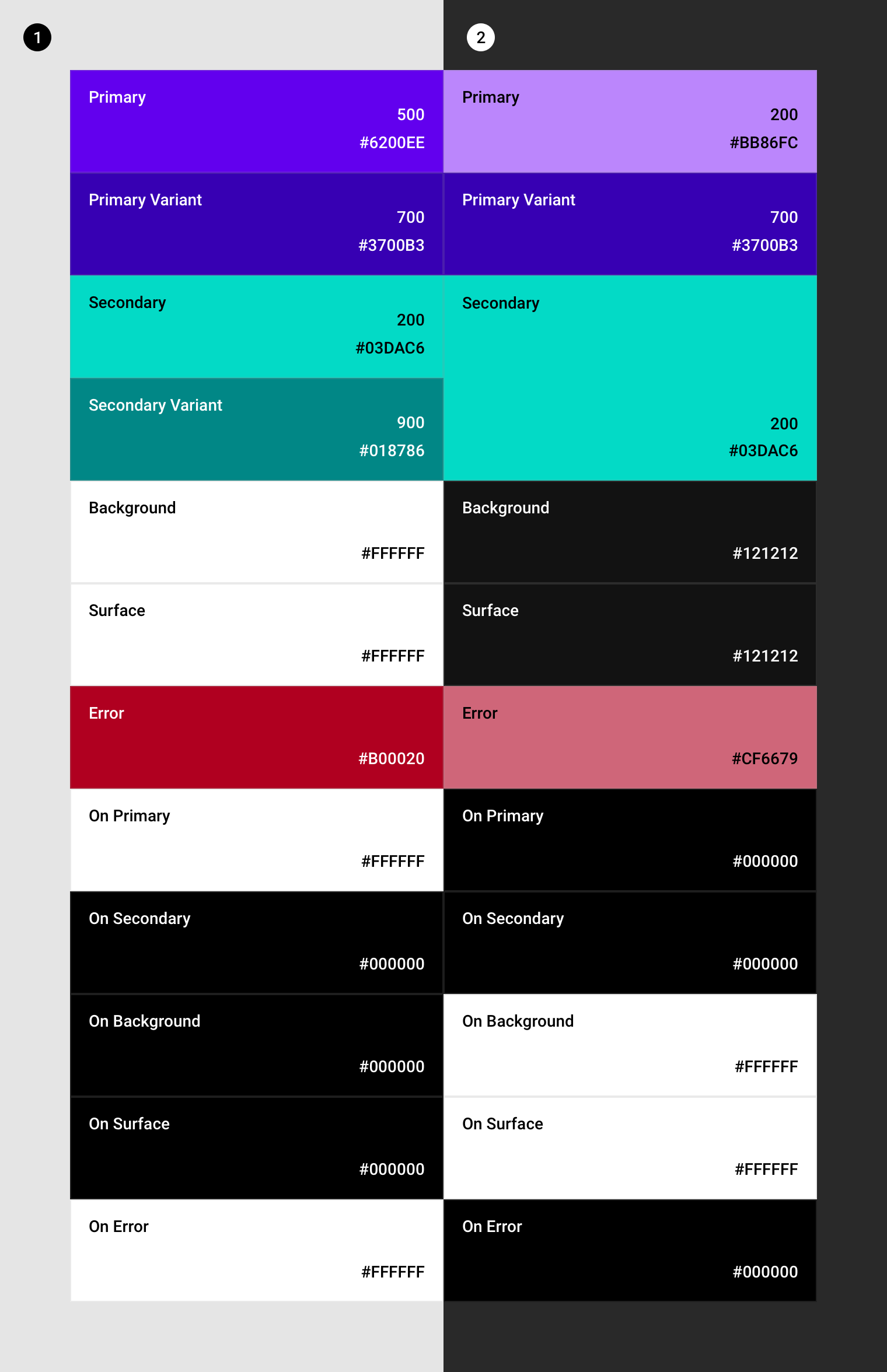 material-components-theme-colours.png